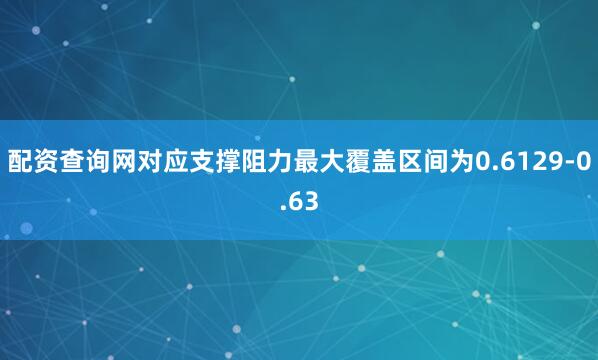 配资查询网对应支撑阻力最大覆盖区间为0.6129-0.63