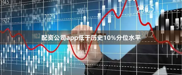 配资公司app低于历史10%分位水平